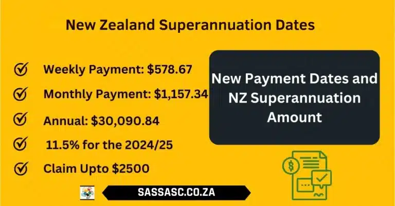 New Zealand Superannuation Dates For August 2025 Announced